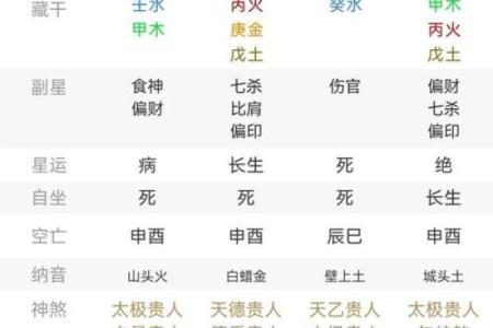 1995年出生的人属什么命：探寻水命的奥秘与人生旅程