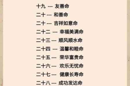 根据生日月份解读命运，揭示不为人知的性格特征！