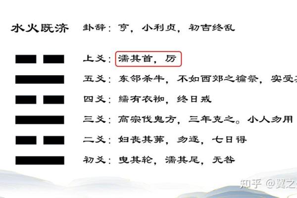 命带水火之灾，如何巧妙避险与转运？