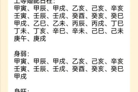 探索丁卯日柱的命理特征与人生轨迹，揭示生活中的秘密与机遇