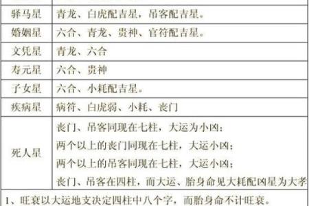 女命八字缺官的命格解析与调理建议