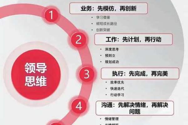 火命人士职场发展指南：如何选择合适的工作方向