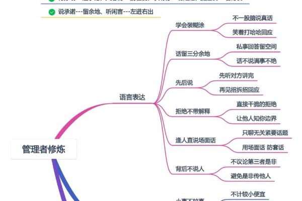 火命人士职场发展指南：如何选择合适的工作方向