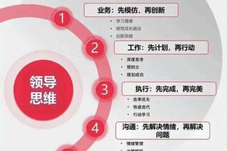 火命人士职场发展指南：如何选择合适的工作方向