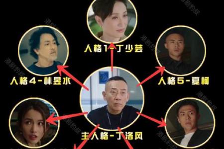 丁丑年生人的命运与个性分析：探秘生命的奥秘与方向