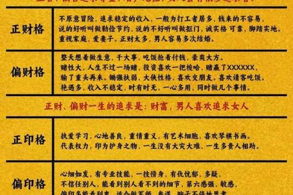 正官在命理学中的深刻意义与应用解析
