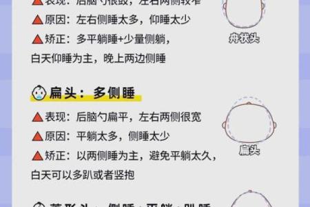 揭秘头型与命运的关系，如何通过头型看人生轨迹！