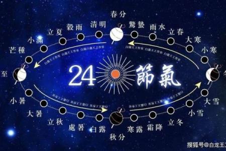 丁亥命人适合在哪个季节出生？从五行看命理的深刻启示