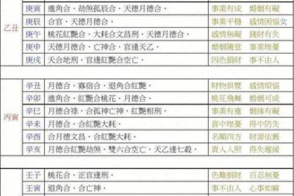 75岁虚岁属什么命?揭开命理的神秘面纱! 75岁虚岁属什么命?揭开命理的神秘面纱!