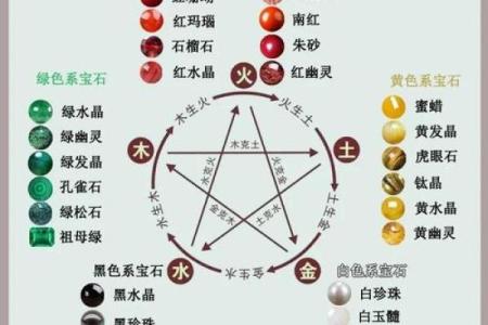 土命者的珠宝选择：提升运势的首饰搭配指南