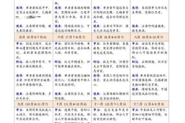 1926年属相及命理：深入分析生肖兔的命运与特点