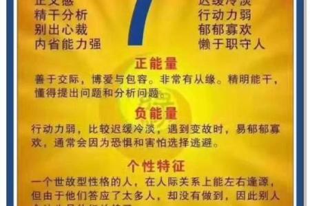 探索1970年出生的人的命运与性格特征