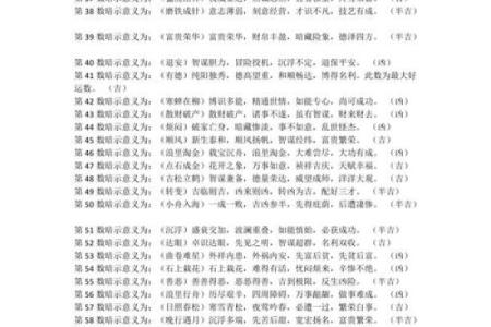 如何根据宝宝命理推算，让你的孩子拥有更好的未来