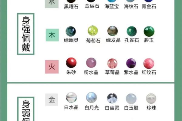 砂石金命的色彩魅力：适合的颜色与搭配技巧