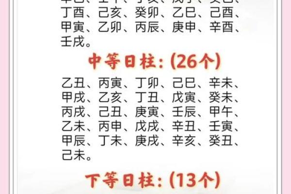 命理解析：丙子己亥戊戌之人，如何掌握命运？