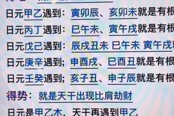 阴历2月30日出生的人命运解析：神秘的命格与人生轨迹