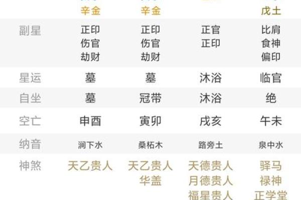 属金的人命运解析：什么命最好，幸福与财富的最佳选择