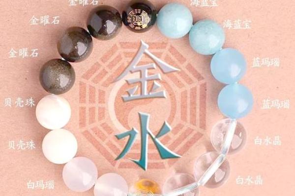 如何根据命旺选择适合的饰品提升运势? 如何根据命旺选择适合的饰品提升运势?