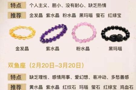 如何根据命旺选择适合的饰品提升运势？