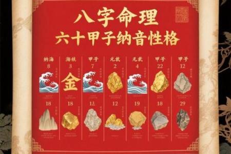 脚中指的长度与命运：揭秘古老的命理学智慧