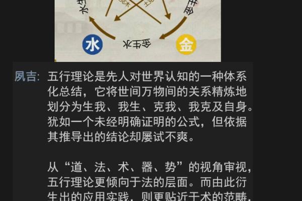 命理四库中的“三库”解析:掌握命运的秘密与智慧! 命理四库中的“三库”解析:掌握命运的秘密与智慧!