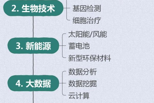 1991年出生的人命理解析：了解你的个性与未来机遇