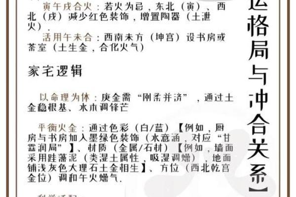 2020纳音命理解析：探索五行对命运的深刻影响与启示
