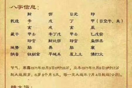 八字女命的富贵命格特征：揭示幸福人生的秘密