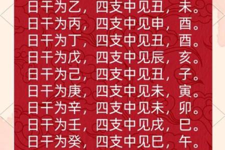 命理四库中的“三库”解析：掌握命运的秘密与智慧！