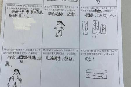 探索2000年出生人的命格与人生轨迹