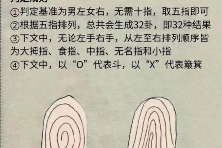 女生手粗糙是什么命，揭示你的命格奥秘！