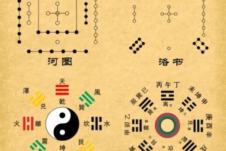 山头火命人的最佳方位探索：让五行之气为你指引方向！