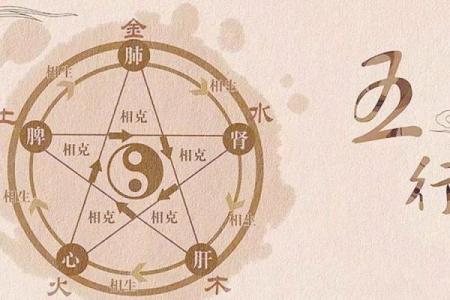 根据命理选择手表，让每一个时刻都助您旺运增辉！