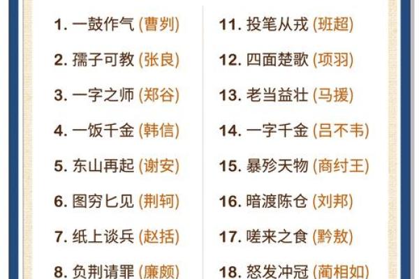 探秘“年深月久”的成语意义与文化内涵