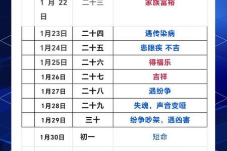 阴历1993年：了解你的命理与未来的机遇