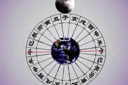 属相与命格的奥秘：如何解读你的命运与性格