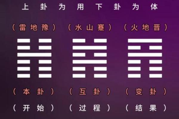 天河水命：探索最佳方位，助你开启好运之门！