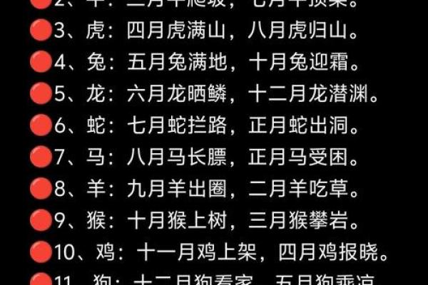 1975年正月出生的生肖命运分析与运势展望