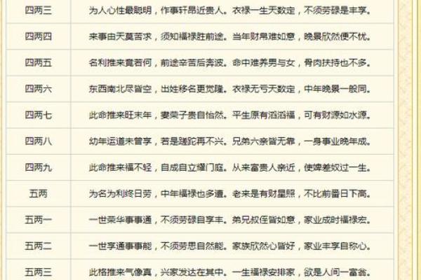 男生骨重3.1，命理解析与人生启示：你的命运由此开始！