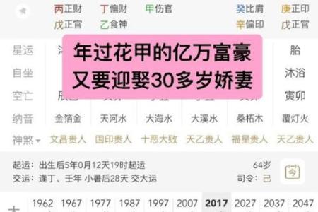 庚申命人的运势分析：哪些年份最有利于他们的发展与成就？