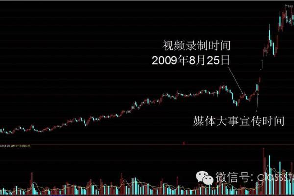 命犯三六九：揭示命运背后的神秘密码