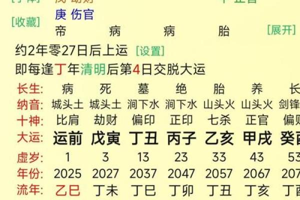 揭开命格的奥秘：如何通过八字解析人生轨迹与命运走向