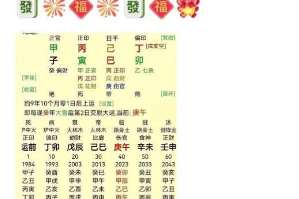 探索1949年出生的命理之谜：你属于哪种命？