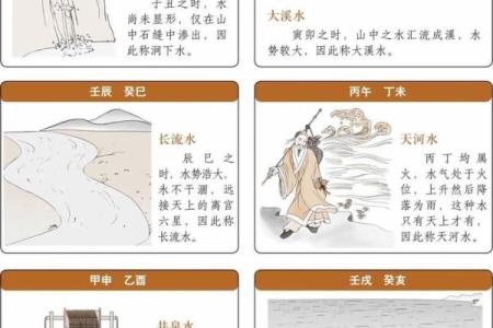 揭开天河水命的神秘面纱：属什么，如何寻找人生的方向？