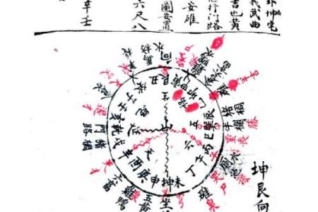 探索甲子命理：丙子年的神秘与奥义