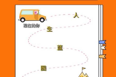 属水命者的生活与成就：运用创意与灵感绘制人生蓝图