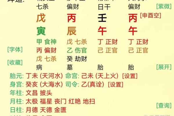 如何看命格缺什么，教你补救命运的方法！