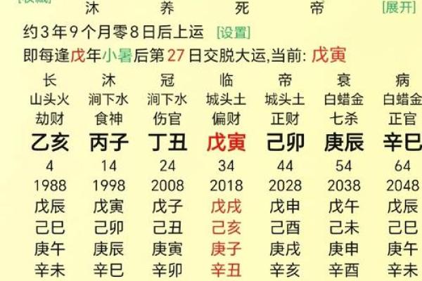 厚土金生，男命八字两申一酉的命理解析与人生启示