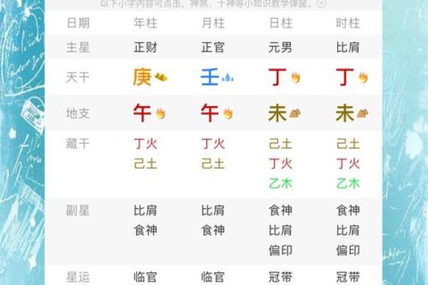 1995年正月十三:探索命理与人生的微妙联系 1995年正月十三:探索命理与人生的微妙联系