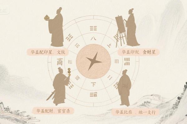 2016年4月14日的星象与命运：探寻人生的转折之道